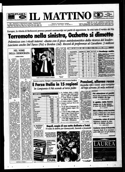 Il mattino